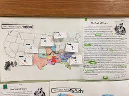 Trail Of Tears Reading Sequence Activity Social Studies Integrated History Trail Of Tears Study Fun Map Activities