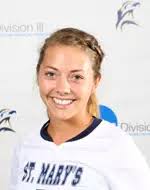 2012 Women's Soccer Roster