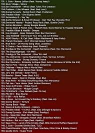 The Top 150 Hip Hop Songs Of 2013 Hip Hop Is Read