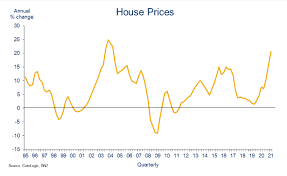 Political uncertainty blamed as uk house prices fall. Jeix3evgupgoim