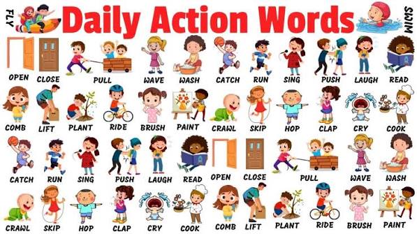 Actions Words for Kids | Learn Action verbs with Examples for Kids &  Beginners | English Vocabulary