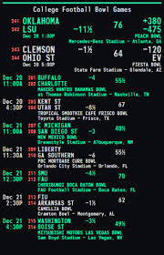 How do college football computer picks work? Circa Sports On Twitter College Football Bowl Games Point Spreads Totals