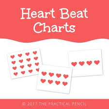 Heart Beat Charts