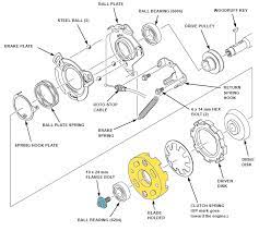 Allow the engine to cool, and disconnect the spark plug cap to prevent accidental starting. Honda Hrx217 Blade Replacement Off 52