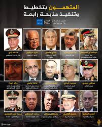 أعرب الرئيس المصري، عبد الفتاح السيسي، عن شكره لشعب بلاده على دعم التعديلات الدستورية التي قد تمدد فترة حكمه حتى العام 2030. Ø§Ù„Ø³ÙŠØ³ÙŠ Ø§Ù„Ø±Ø§Ø¨Ø­ Ø§Ù„ÙˆØ­ÙŠØ¯ Ø¨Ø°ÙƒØ±Ù‰ Ø±Ø§Ø¨Ø¹Ø© ÙØ£ÙŠÙ† Ø´Ø±ÙƒØ§Ø¡ Ø§Ù„Ù…Ø°Ø¨Ø­Ø© ÙˆÙ‚Ø§Ø¯Ø© Ø§Ù„Ø§Ø¹ØªØµØ§Ù… Ù…ØµØ± Ø£Ø®Ø¨Ø§Ø± Ø§Ù„Ø¬Ø²ÙŠØ±Ø© Ù†Øª