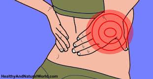 Pain In The Right Side Of Back Under Ribs What Does It Mean