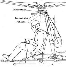 Focke Achgelis Fa 330 Bachstelze Tragschrauber Hubschrauber Flugzeug