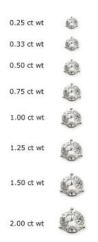 13 Best Carat Comparison Images Engagement Rings Diamond