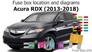 We have actually gathered numerous photos, hopefully this picture works for you, as well as aid you in finding the answer you are seeking. Fuse Box Location And Diagrams Acura Rdx 2013 2018 Youtube