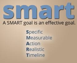 Famous Goal Quotes Quotesgram Here are 9 goal setting quotes and you will see that you can create your own goal setting strategy only from these few quotes. famous goal quotes quotesgram