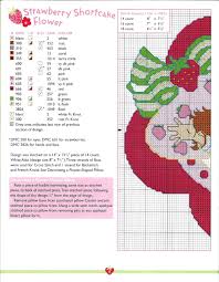Strawberry shortcake cross stitch pattern. Strawberry Shortcake For Berry Sweet Girls Stitch Cartoon Strawberry Shortcake Cross Stitch