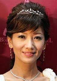 This introduced her to the entertainment industry. Wong Hon Wai Her Ex Husband Celebs Linkeddb