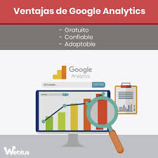 Google Analytics Es El Producto De Google Para Recolectar Metricas Importantes De Nuestro Sitio Web Y Words Digital Marketing Search Engine Optimization Seo