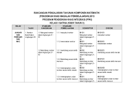 Imbuhan = 3 markah d. Rancangan Pengajaran Tahunan Komponen Matematik Kssr Tahun 3