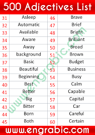 Some lists in alphabetical order were used during the early roman empire. Engrabic Alphabetical List Of Adjectives Get Pdf Here Facebook