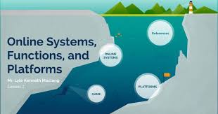 Pin On Prezi