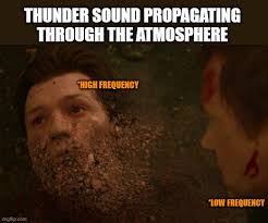 Why Does Thunder Sound The Way It Does? » ScienceABC