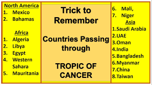 The tropic of capricorn was named because the sun was in capricorn's constellation during the december the tropic of. Tropic Of Cancer Passes Through Which Countries Trick To Remember Youtube