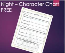 Night By Elie Wiesel Editable Character Chart For Any