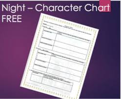 night by elie wiesel editable character chart for any