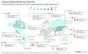 Cryptocurrency Regulations Around The World Cryptocurrency Blockchain Cryptocurrency Trading