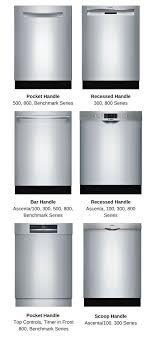 The typical dishwasher can be expected to last between seven and 12 years, with the average working expectancy being nine to 10 years. Bosch Vs Kitchenaid Dishwasher 2021 Bosch Vs Kitchen Aid Dishwashers Compared