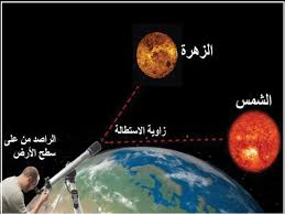 دعني من ذكر أب وجد ومجد يعليك سور المجد. Ù„Ø§ Ù…ÙŠØ±Ø© Ø¥Ù„Ù‰ Ø§Ù„ÙŠÙ…Ù† ÙˆÙ„Ø§ Ù…ÙŠØ±Ø© Ù„Ù„Ø´Ø§Ù…