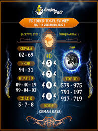 1 New Message Kode Syair Sydney 14 Desember 2020 Forum Syair Togel Hongkong Singapura Sydney