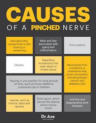 Pin On Health