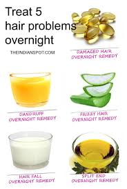 It not only weeds out dandruff but also stops hair fall and lends body and bounce to your hair. Treat 5 Hair Problems Overnight With Natural Remedies The Indian Spot Diy Hair Treatment Hair Mask For Dandruff Hair Mask For Growth