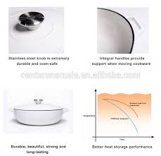 We did not find results for: White European Enamel Coated Cast Iron Cookware Royal Prestige Cookware Set Buy Enamel Cast Iron Cookware Cookware Set Cast Iron Cookware Cast Iron Product On Alibaba Com