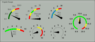 real time pc based analog instrumentation components for