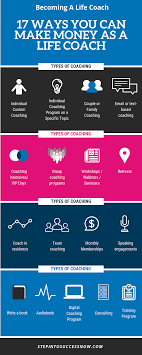 Pin On Stepintosuccessnow Com