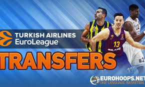 Turkish Airlines Euroleague Transfers 2019 Eurohoops