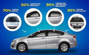 We did not find results for: 6 Sebab Kenapa Perlu Memasang Cermin Gelap Tinted Pada Cermin Kereta Iena Lifestyle Blogger