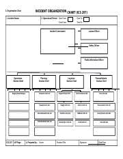 Form 207 Fillable Incident Organization Chart Ics 207 3