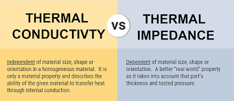 the difference between thermal