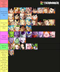 Android 21 Updated Steal Reference sheet. Trying on this subreddit now  because the other one refuses to show any of my image based posts in it for  some stupid reason. : r/dbfz