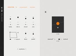 Image result for mir