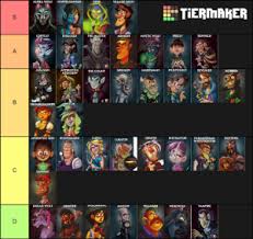 You may use additional roles in your games beyond the basic setup. One Night Ultimate Werewolf Cards Tier List Community Rank Tiermaker