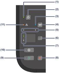 Canon pixma mg52multifunktionsgerät (in drucken, kopieren, scannen). Resume Button On Canon Printer