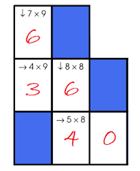 Actividades de matemáticas tercer grado de secundaria. Crucigramas De Tablas De Multiplicar