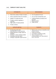 Beberapa contoh analisis swot adalah analisis swot kondisi pasar, analisis swot produk, dan analisis swot usaha bisnis. Ent300 Business Proposal
