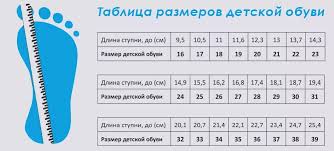 Довжина в дюймах = 7 1/3 + (американський взуттєвої розмір) * 1/3 ; Rozmir Dityachogo Vzuttya Yak Viznachiti I Vibrati Tm Lider Cikave Pro Vzuttya