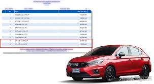Dapatkan cashback langsung new honda city dengan harga promo mulai rp 289 jutaan di solo, surakarta, solo baru, solo raya berlaku bulan juni 2021 dari dealer honda bintang solo. Harga Honda City Hatchback Muncul Lebih Mahal Dari Jazz Autonetmagz
