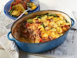 Pin Auf Rezepte