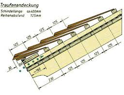 Traufenandeckung Holzschindeln Dachdecker Strohhaus