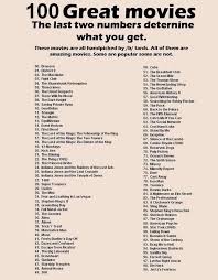 Netflix Movie List Netflix Movies To Watch Movie List