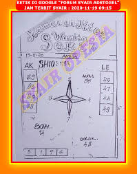 Forum Syair Adstogel Hk 19 November 2020