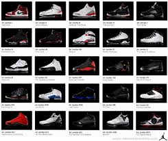 air jordan chart online shopping for women men kids